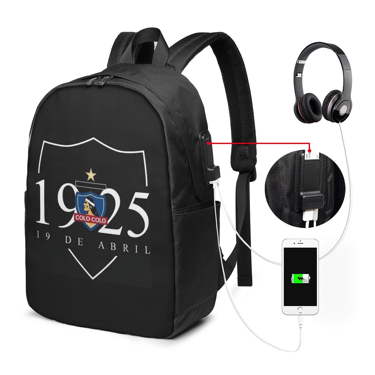 حقيبة ظهر CSD COLO COLO للسفر، - مراجعة Women Bags College وسعره